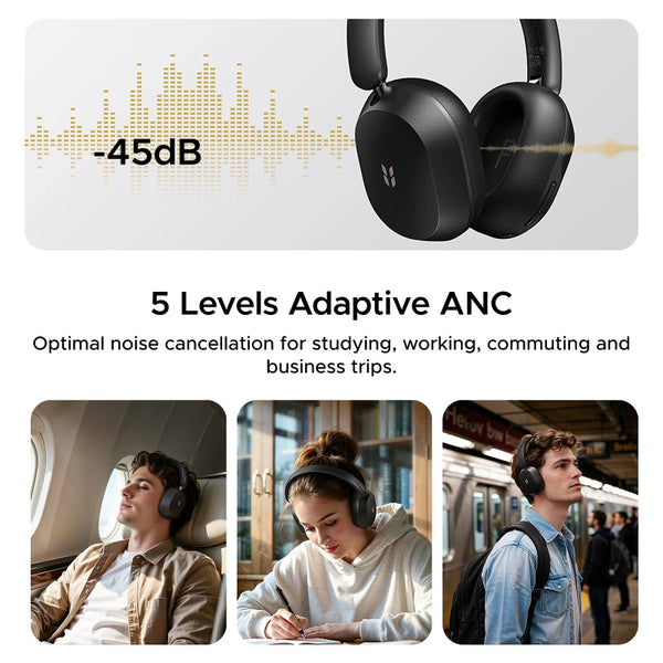 2026 Newly Upgraded UGREEN Max5s Over-ear Bluetooth Wireless Headphones 45dB Hybrid ANC Noise Canceling 112H Long Playtime