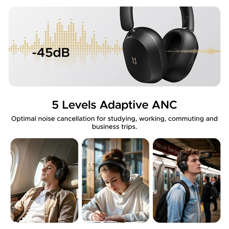 2026 Newly Upgraded UGREEN Max5s Over-ear Bluetooth Wireless Headphones 45dB Hybrid ANC Noise Canceling 112H Long Playtime