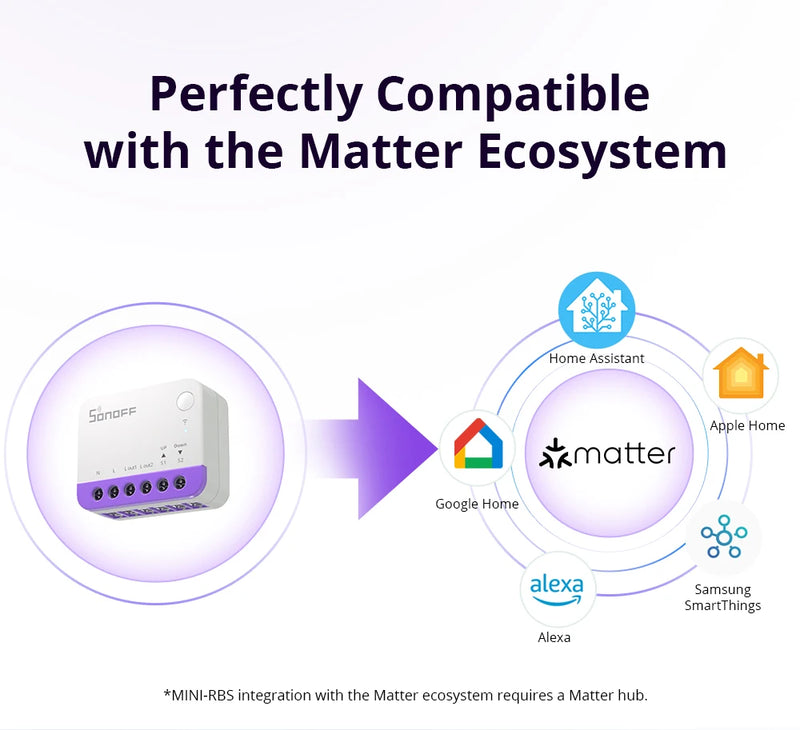 SONOFF MINI-RBS Smart Curtain Roller Shutter Switch Deviation Calibration Smart Scheduling and Exact Control via Matter ALexa