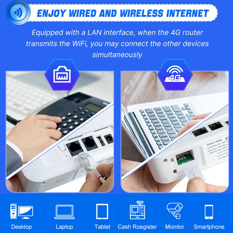 4G LTE WiFi Router WiFi 6 Modem 300Mbps With SIM Card Slot Fixed Telephone Volet WAN/LAN Adaptive Interface Supports 32 Users