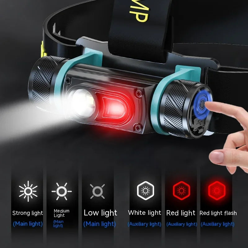ចង្កៀងមុខ LED ដែលអាចសាកបានដោយ USB ធន់នឹងទឹក ថ្មភ្ជាប់មកស្រាប់ 18650 ពិលដ៏មានអានុភាព