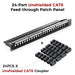 ZoeRax 24 Port RJ45 Patch Panel Cat6 Feed Through, Coupler Network Patch Panel 19 Inch, Inline Keystone Ethernet Patch Panel UTP CAT6 Coupler