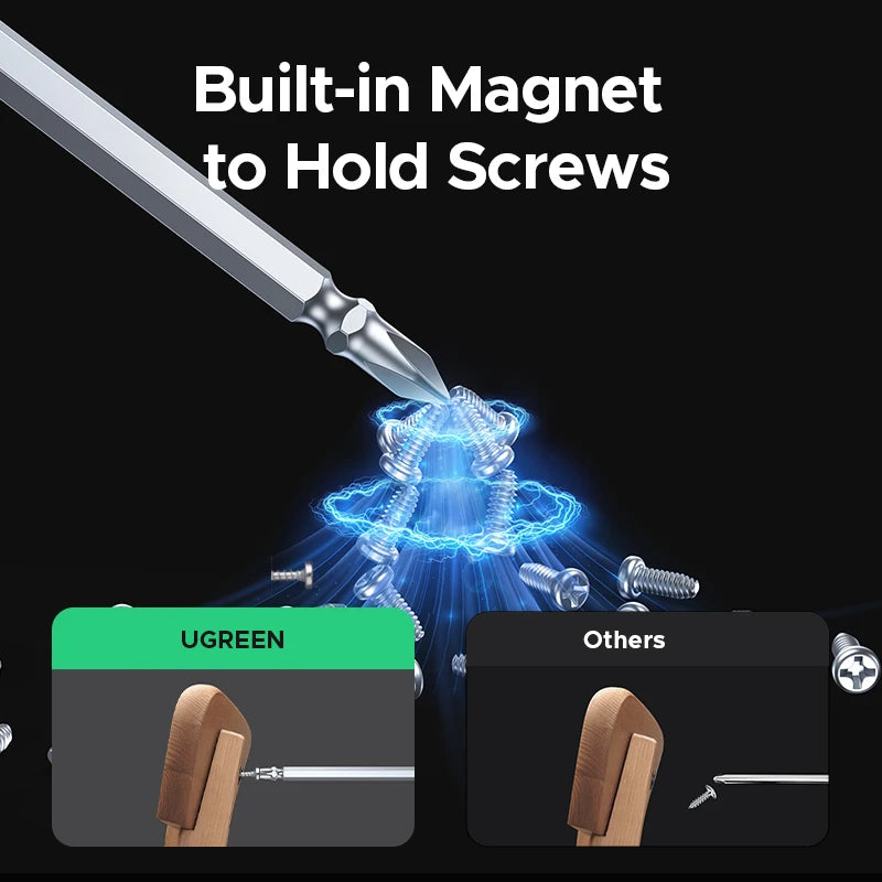 UGREEN 2-in-1 Screwdriver S2 Allot Steel
