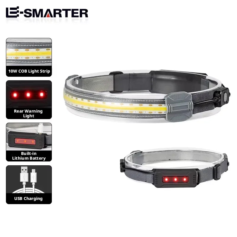 ភ្លើងមុខ LED ខ្នាតតូចពហុមុខងារអាចសាកបាន Cob ដំណើរផ្សងព្រេងក្រៅផ្ទះនេសាទពន្លឺភ្លឺពិល