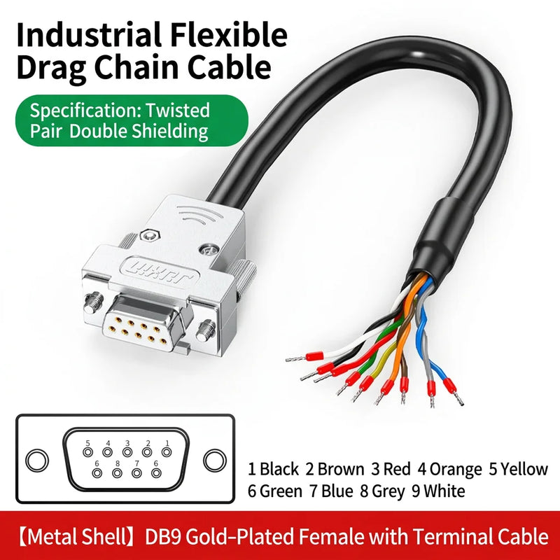 DIVEDEER DB9 DB15 DB25 Serial Cables Single-Ended RS232 Connector Wires with 9-Pin Terminal Blocks