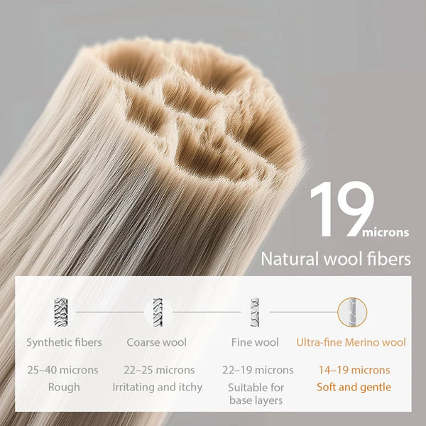 មួកប៉ាក់ Naturehiek រោមចៀម Merino ក្តៅ ប្រឆាំងឋិតិវន្ត កំដៅអ៊ីនហ្វ្រារ៉េដឆ្ងាយ ប្រឆាំងបាក់តេរី រដូវស្លឹកឈើជ្រុះ រដូវរងា ក្រៅផ្ទះ ឡើងភ្នំ មួកត្រជាក់