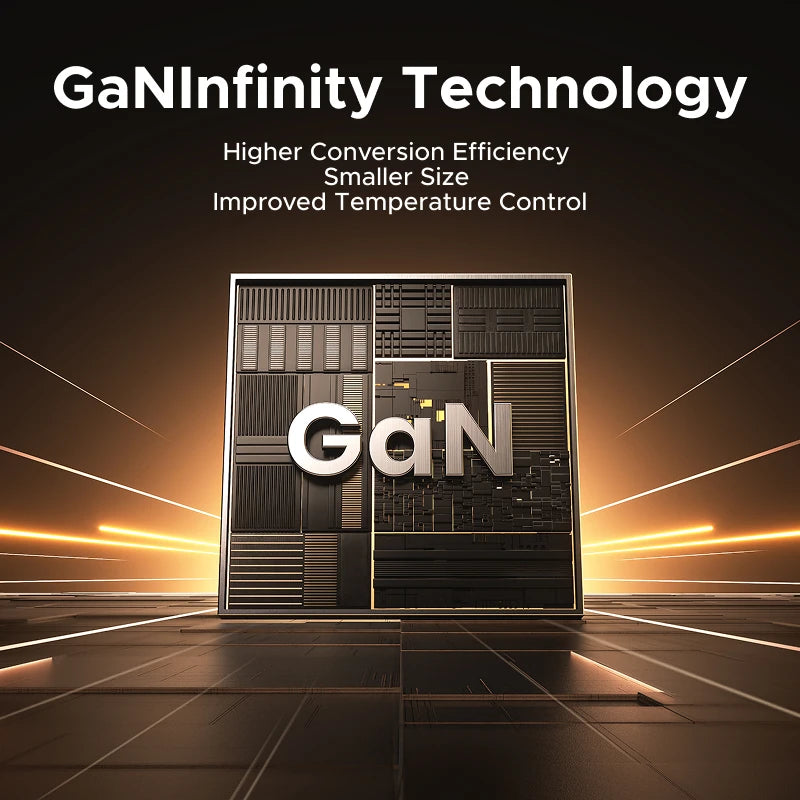 UGREEN 100W GaN Charger With Retractable USB C Cable UFCS PPS For Laptop Macbook Pro iPad Tablet iPhone Samsung PD Fast Charger