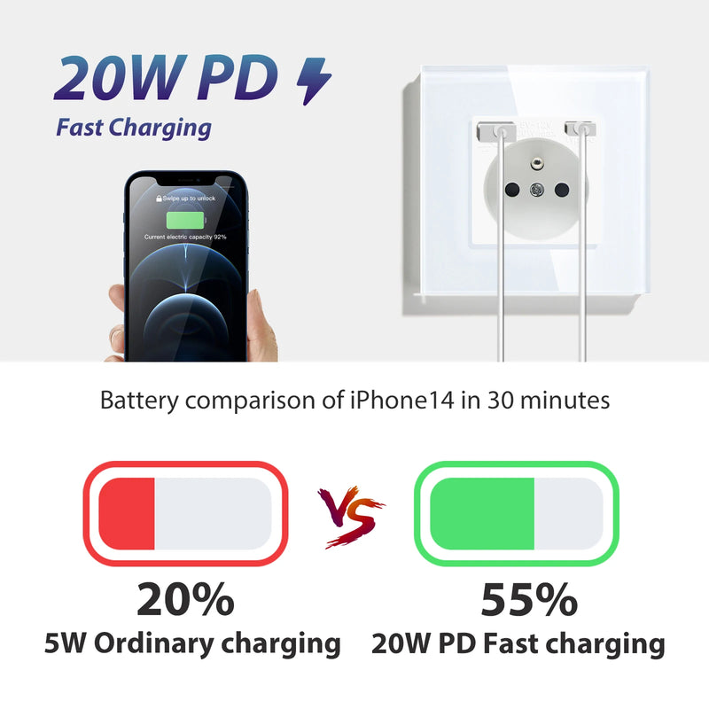 BSEED France Standard Wall Electrical Outlet USB Type-C Charge Port Glass Panel 20W Fast Charge French Socket 110-250V