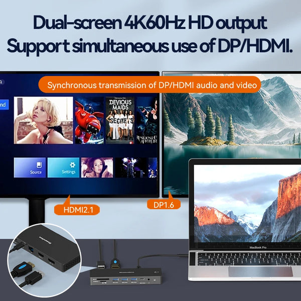 ស្ថានីយ៍ចត Blueendless 8K Dual HDMI DP USB C HUB USB 3.2 GEN 2 SD/TF 100W PDRJ45 Ethernet 3.5mm Audio Adapter សម្រាប់ MacBook