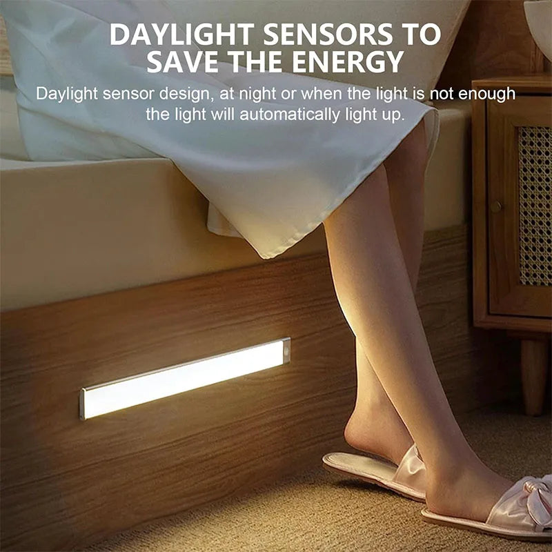 Motion Sensor LED Night Light USB Rechargeable Wireless Wall Mounted for Bedroom Corridor Stairs Bedroom Protection Lighting