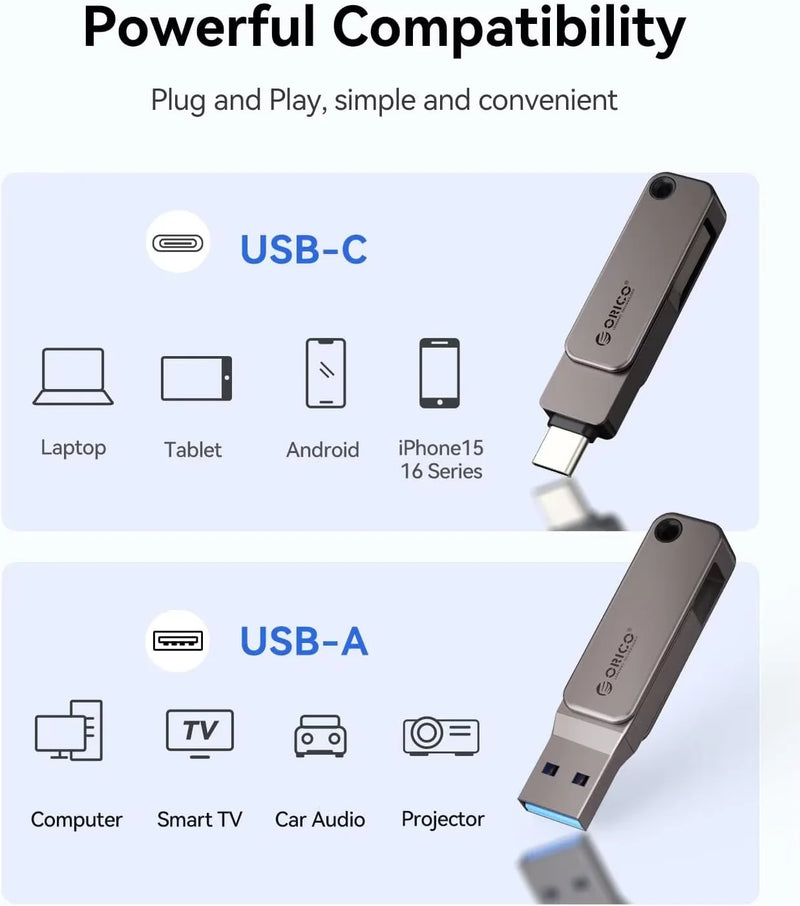 ORICO Dual USB Flash Drive USB-C & USB-A Mini Thumb Drive Read Speed Up to 150MB/s 32 64 128 256GB for iPhone 15/16/17 Series