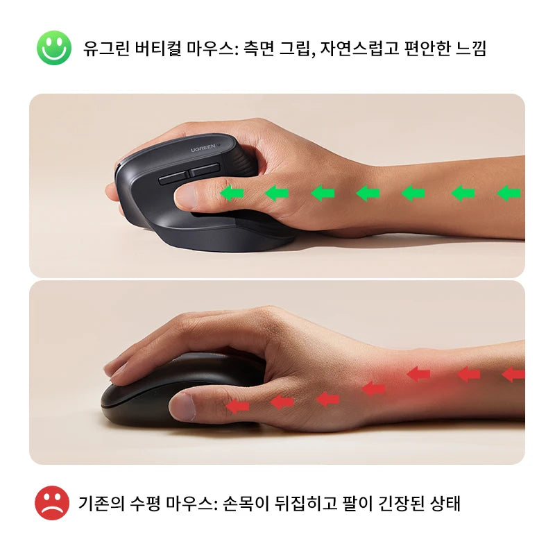 KC 인증 유그린 수직 무선 마우스 인체공학 블루투스 마우스 4000DPI 2.4G 무선마우스 맥북 태블릿 노트북 컴퓨터 PC 마우스용