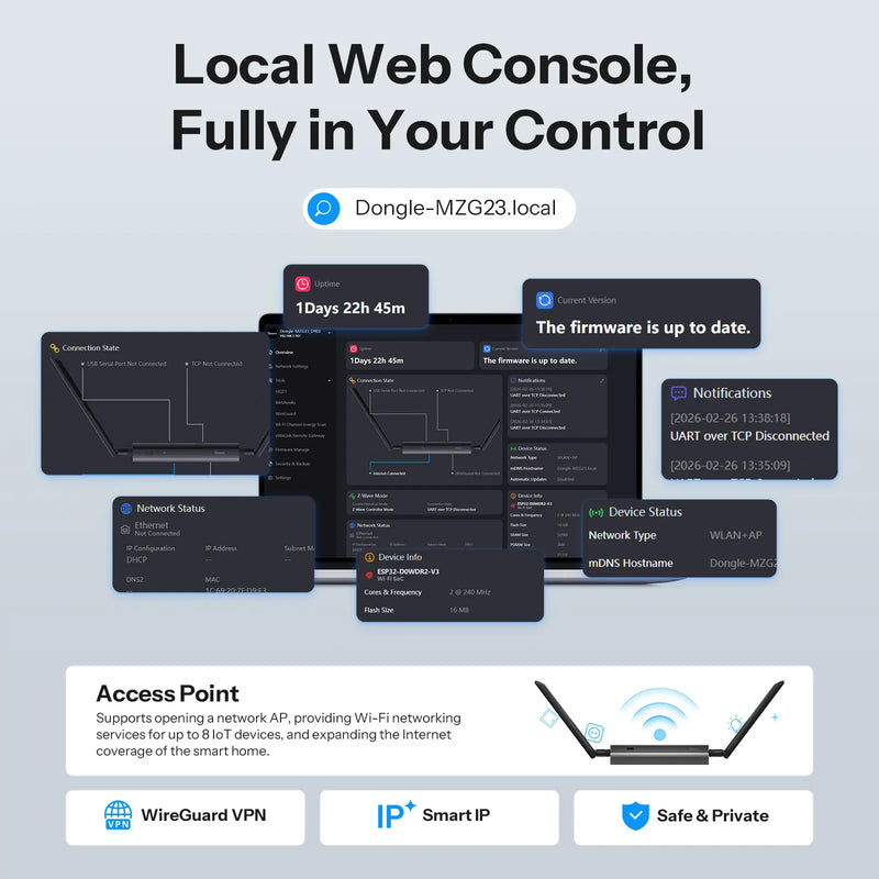 SONOFF Dongle-MZG23 Z-Wave 800 PoE Dongle Max EFR32ZG23 ESP32D0WDR2 Dual-Chip Supports Ethernet Wi-Fi USB With Z-Wave Long Range
