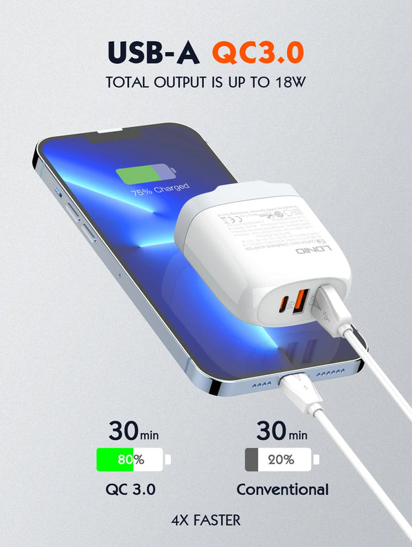 ឆ្នាំងសាក GaN USB C ទំហំ 65W LDNIO ប្រភេទ C ឆ្នាំងសាក USB PD QC PPS សាកថ្មលឿនសម្រាប់កុំព្យូទ័រយួរដៃ Macbook iPad ថេប្លេត