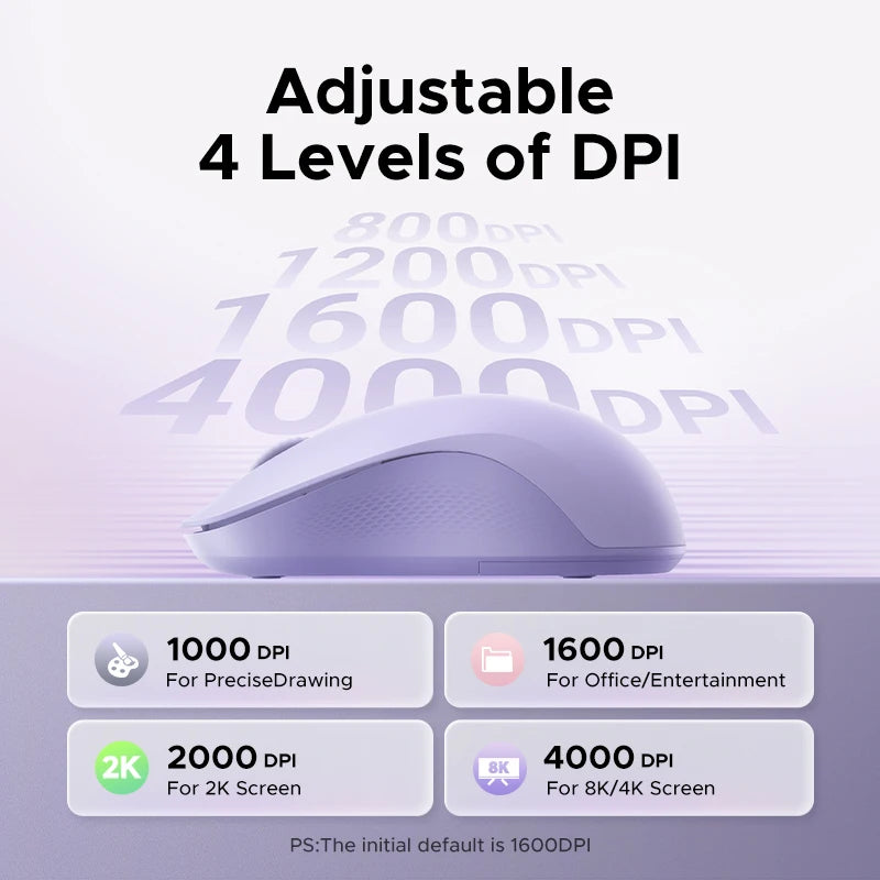 UGREEN Wireless Mouse 2.4G & Bluetooth Dual Mode, 4000DPI 4-Level Adjustable, Silent Click, Portable Ergonomic Mouse for Laptop