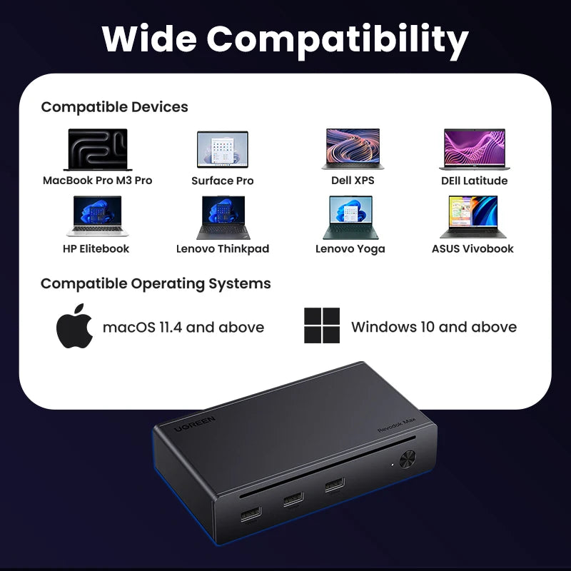 UGREEN 8-in-1 Docking Station 8K30Hz Thunderbolt 4 40Gbps Dock USB3.2 Gen2 10Gbps with EU Adapter for MacBook Laptops PC USB HUB