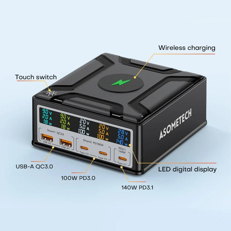 ឆ្នាំងសាក GaN 260W ប្រភេទ C PD3.1 ឆ្នាំងសាកលឿនសម្រាប់ Macbook ថេប្លេត PPS Quick Charge 3.0 សម្រាប់ iPhone 14 13 ឆ្នាំងសាកទូរស័ព្ទ Xiaomi Samsung