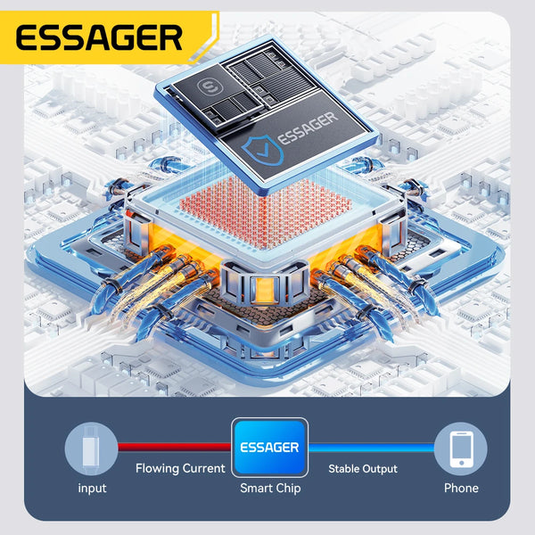 ខ្សែសាក Essager 120W USB Type C PD Super Flash Charging 6A សម្រាប់ Xiaomi 14Pro Redmi K70 POCO X6 Black Shark 3Pro អេក្រង់ LED ឌីជីថល