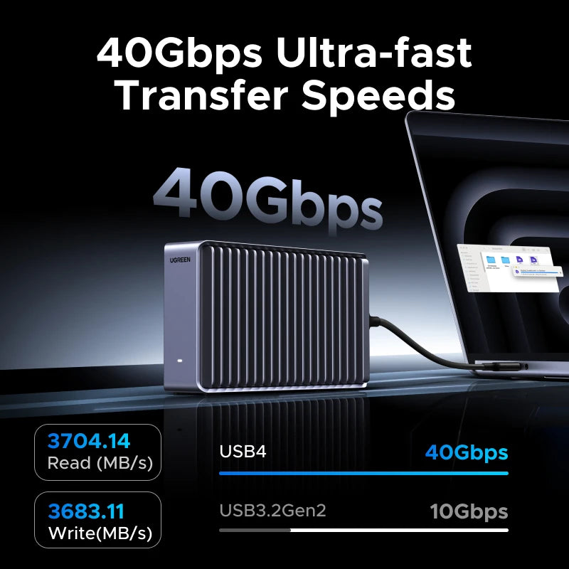 【RU】UGREEN 40Gbps M2 SSD Enclosure USB4 NVMe Case Compatible with Thunderbolt M.2 NVMe SSD Enclosure for Mac Mini M4 MacBook Pro
