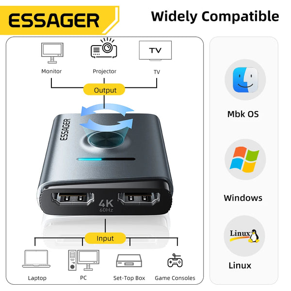 ឧបករណ៍ប្តូររូបភាព HD ពីរផ្លូវ Essager 2 ក្នុង 1 ចេញ 4K@60Hz ឧបករណ៍បំបែក HDMI ដែលឆបគ្នាសម្រាប់កុំព្យូទ័រ PS5 Xbox TV Box ម៉ូនីទ័រ ម៉ាស៊ីនបញ្ចាំង HDR 3D អាដាប់ទ័រ