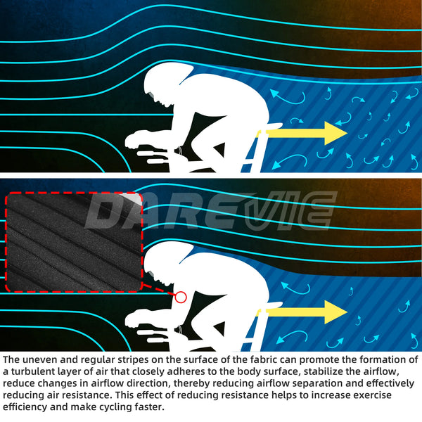 អាវយឺតជិះកង់ DAREVIE រដូវរងា Thermal Aero ល្បឿនលឿន Pro Level បុរសជិះកង់ Maillot ប្រឆាំងនឹងកាំរស្មីយូវី 4 ហោប៉ៅ អាវយឺតជិះកង់បុរស