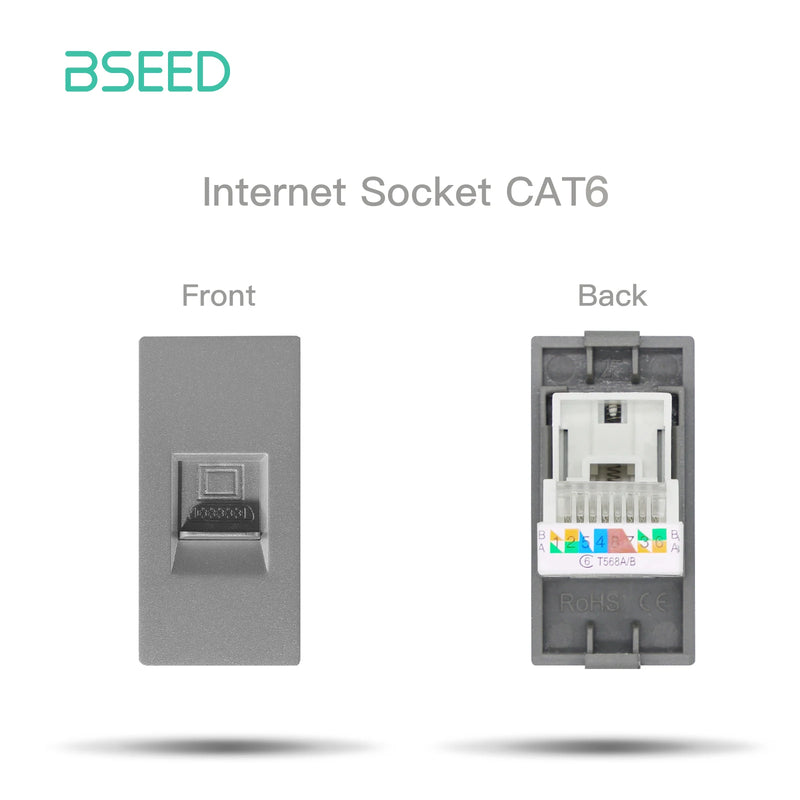 BSEED Wall Socket Internet Cat6 Parts Plastic Frame USB Type-C Charge Port TV HDMI Interface DIY Function Part Free Combination