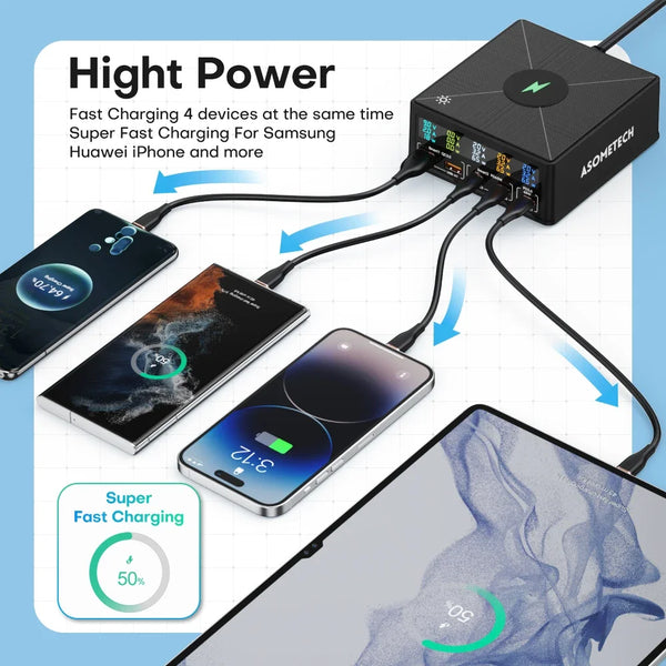 ស្ថានីយសាកថ្មឥតខ្សែ GaN USB 160W 15W អេក្រង់ LCD USB C PD 65W QC ឆ្នាំងសាកលឿនសម្រាប់ iPhone 14 Samsung Xiaomi កុំព្យូទ័រយួរដៃ