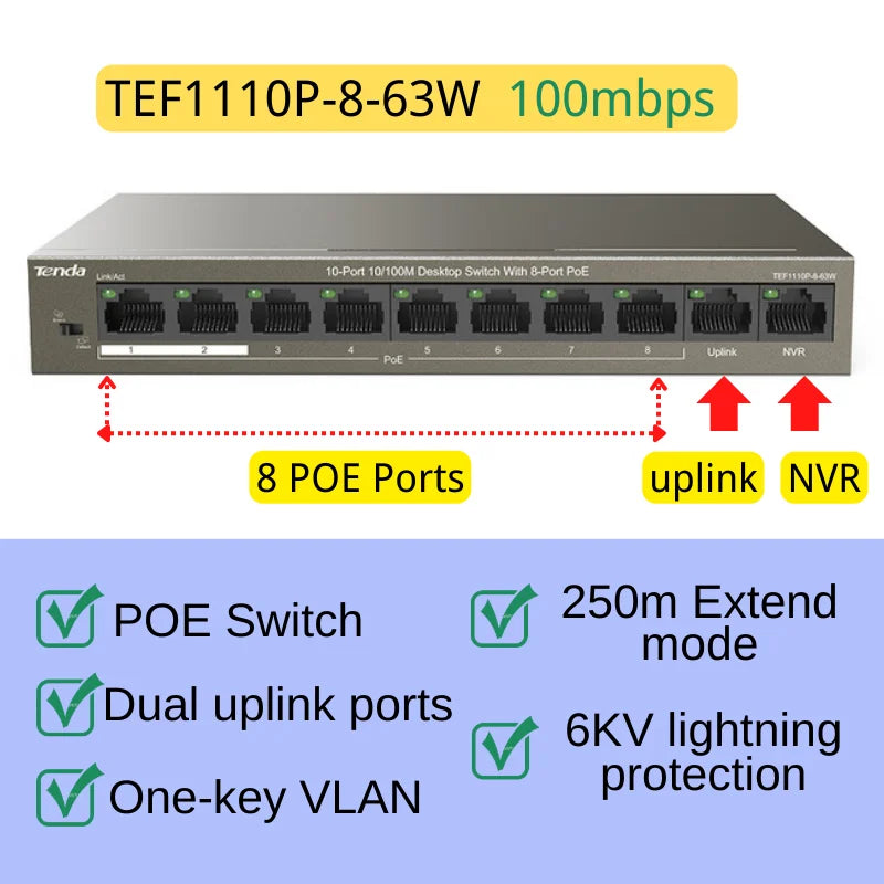 កុងតាក់ Ethernet Tenda POE 5/6/8/10 ច្រក កុងតាក់បណ្តាញលឿន gigabit 100/1000mbps Switcher Hub SOHO Desktop Switch សម្រាប់កាមេរ៉ា IP