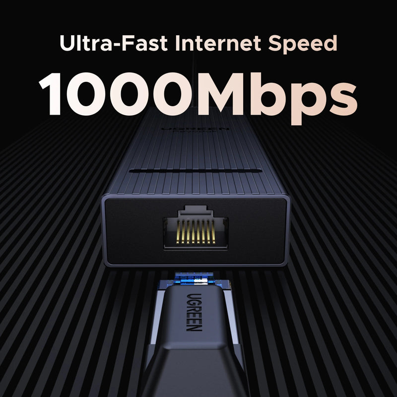 UGREEN 6 in 1 USB C HUB Gigabit Ethernet Adapter with 4K60Hz HDMI PD100W Charging 10Gbps USB A&C 3.2 Data Ports for Laptop iPad