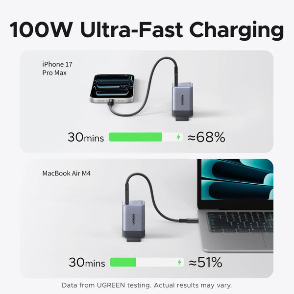 【Ultra Mini-US Plug】UGREEN Nexode Air 100W 65W 45W GaN Charger PD3.0 QC4.0 PPS For Macbook Laptop iPhone 18 17 Samsung S26 iPad