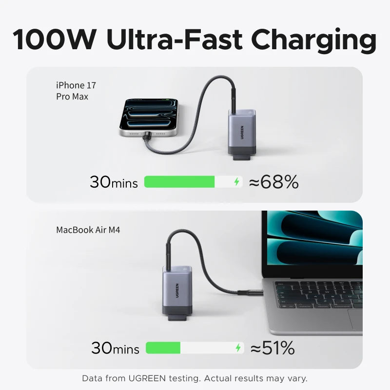 【Ultra Mini-US Plug】UGREEN Nexode Air 100W 65W 45W GaN Charger PD3.0 QC4.0 PPS For Macbook Laptop iPhone 18 17 Samsung S26 iPad
