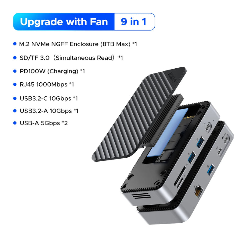 ORICO M2P7 USB C HUB with Cooling Fan M.2 NVMe SATA SSD Enclosure External 10Gbps HDMI-Com RJ45 SDTF Docking Station