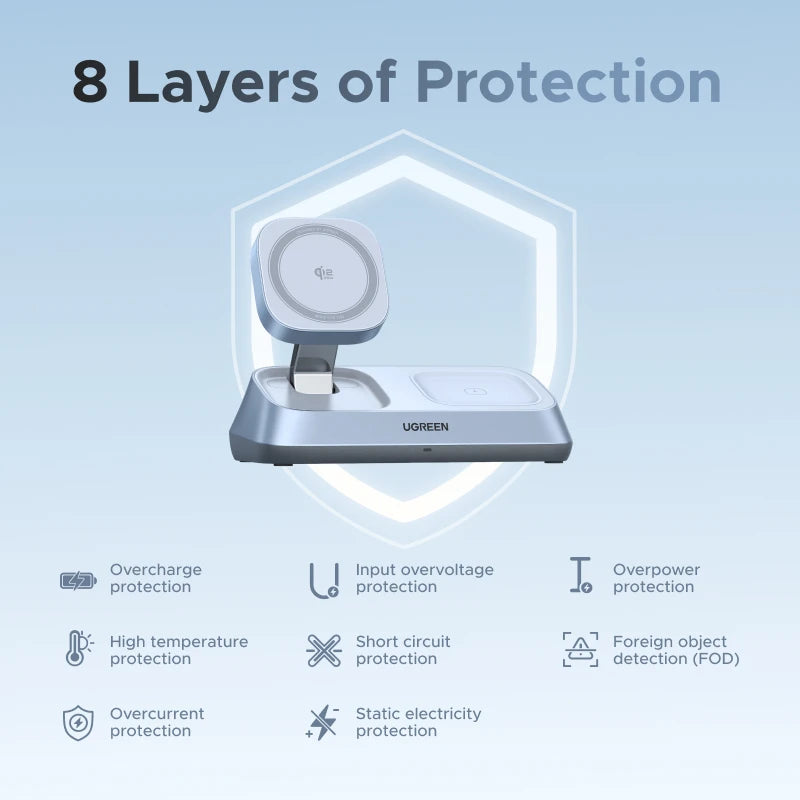 UGREEN Qi2 25W MAX Magnetic Wireless Charger Stand 3- in-1 Charging For iPhone 17 Pro Max/AirPods 4 For MagSafe Fast Charger