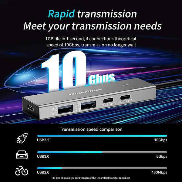 អាដាប់ទ័រ USB ប្រភេទ C ៤ រន្ធ Blueendless USB 3.2 ជំនាន់ទី ២ ល្បឿន 10Gbps ល្បឿនលឿន ៤ ក្នុង ១ សម្រាប់កុំព្យូទ័រយួរដៃចល័ត អាដាប់ទ័រជាមួយរន្ធសាក 5V