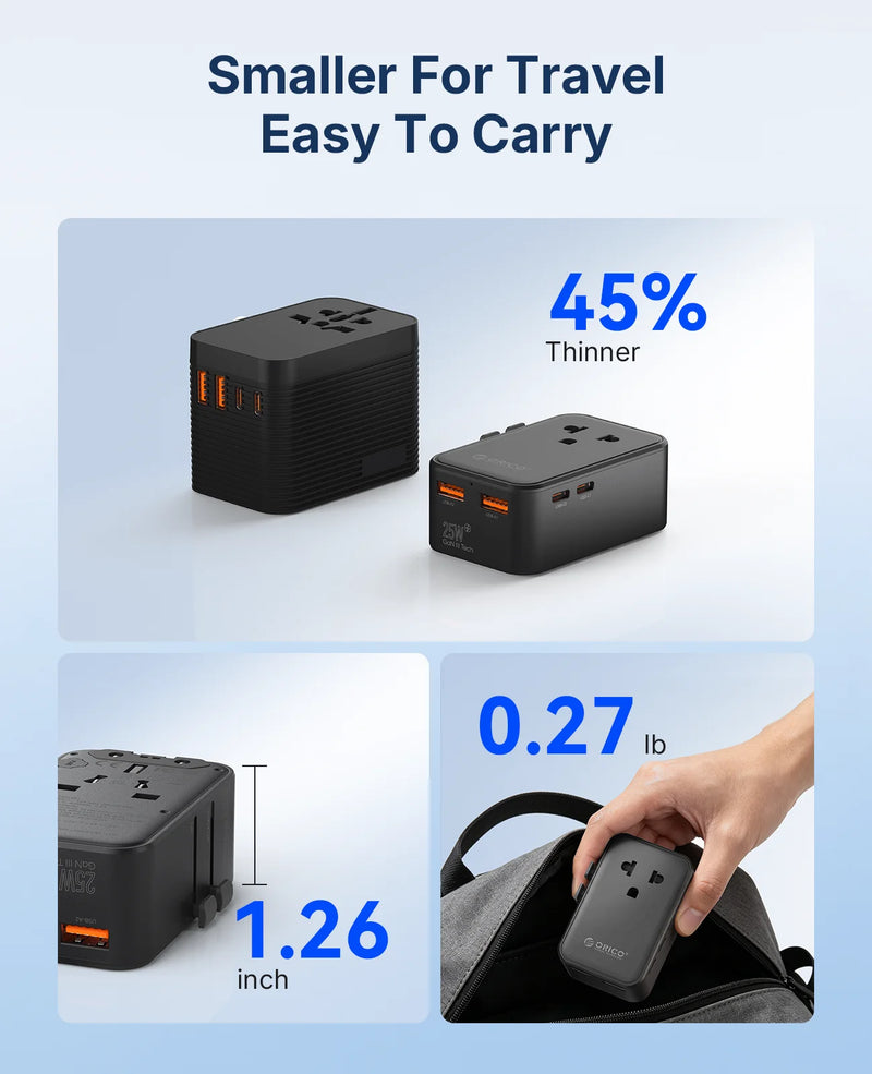 ORICO Ultra-Thin GaN 25W Universal International Travel Power Adapter with AC Outlets 4 USB Charging Ports Wall Plug US EU UK AU
