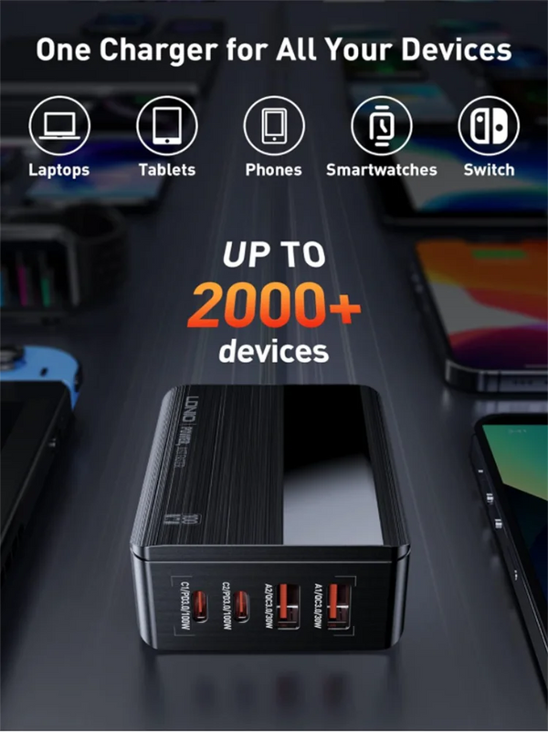 ឆ្នាំងសាក LDNIO 100W GaN PD លឿន PPS រន្ធ USB C ច្រើនរន្ធ សម្រាប់ iPhone 16 15 14 13 Pro Max Samsung Galaxy S23 Xiaomi Huawei