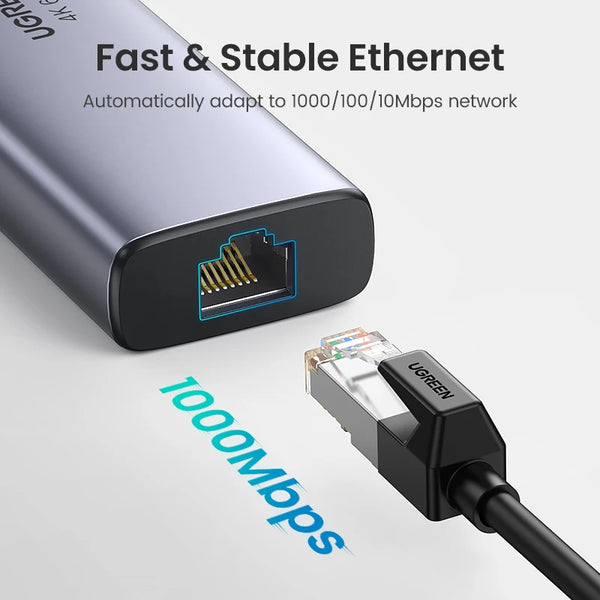 UGREEN USB HUB 7-in-1 Type-C to 4K60Hz HDMI SD&TF 5Gbps USB3.0 PD100W for Lapop Macbook Accessories USB Splitter Docking Station