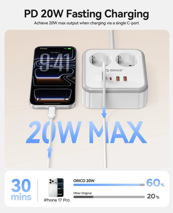 ORICO Desktop Square Power Strip PD20W Fast Charge 1.5M 3M Extension Power Cord Type C USB A Charging Station EU Plug Adapter