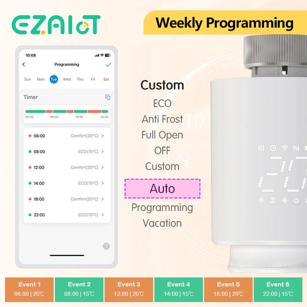 ឧបករណ៍បញ្ជាសីតុណ្ហភាព Tuya Smart WiFi/ZigBee Thermostatic Radiator Actuator TRV អាចសរសេរកម្មវិធីបានតាមរយៈកម្មវិធីបញ្ជាពីចម្ងាយ Alexa Google Home