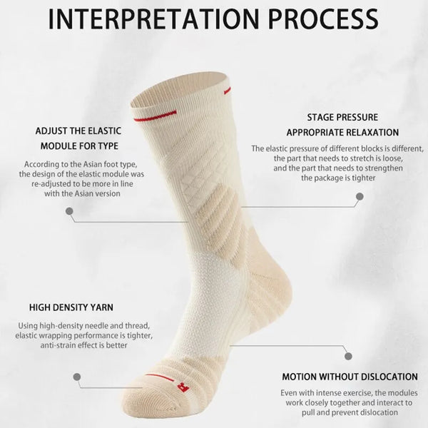 WRELS 1/2/3 pair Running Athletic Anti-Blister Socks Moisture Wick Breathable Sports Compression Support Socks Cushion Men Women