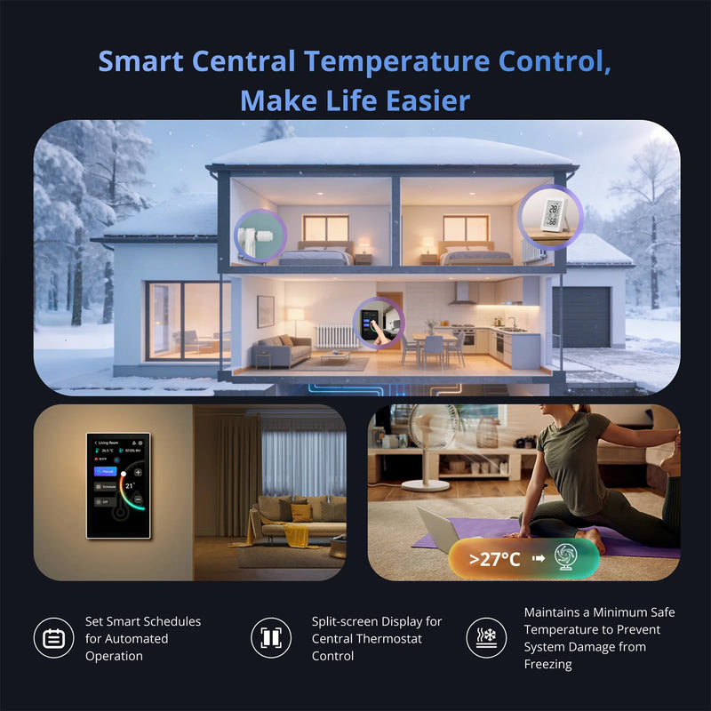 SONOFF NSPanel Pro US Smart Panel 4.7" Built-in Zigbee Matter Hub Home Security Camera Viewer via eWeLink All-in-one Control