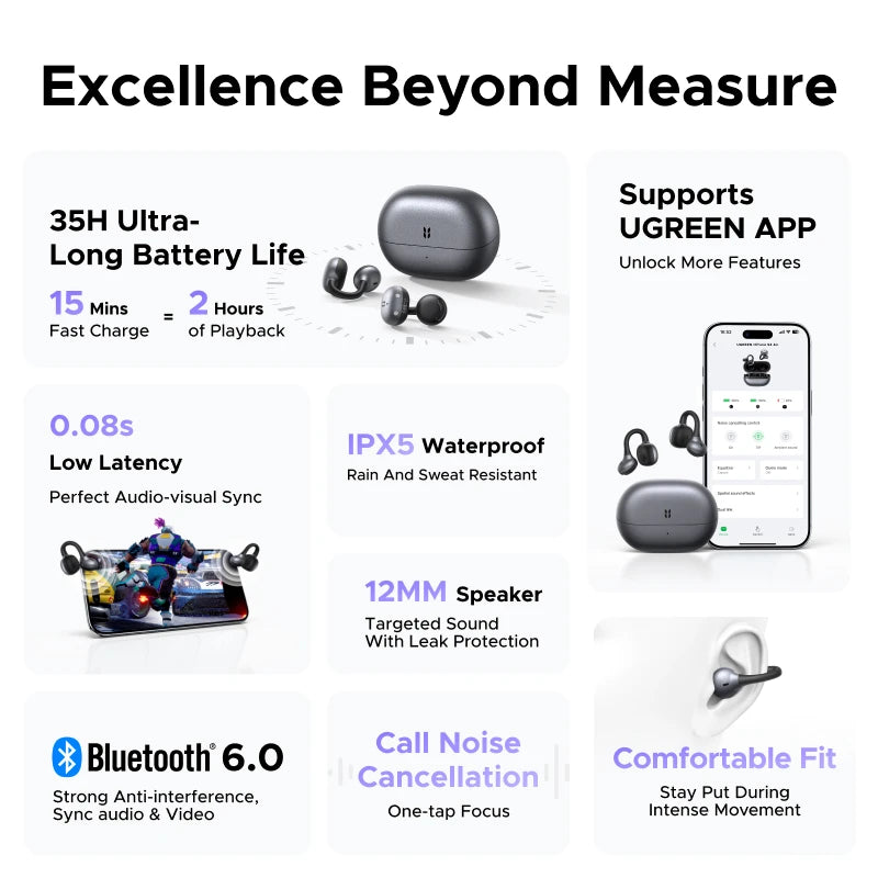 【2026】UGREEN HiTune S3 Air Open Ear Earbuds Bluetooth Clip On Wireless Headphones ENC Mic forCalls Earphones for Running Workout