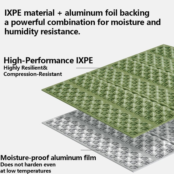 Naturehike 2025 New Ultra-Lightweight Moisture-Resistant Dust-Proof 6-Fold Egg-Nest Pad Portable High-Resilience Camping Mat