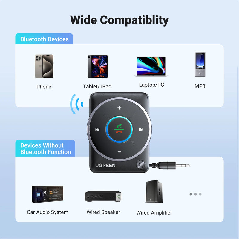 【RU】 UGREEN USB 3.5mm Bluetooth 5.4
