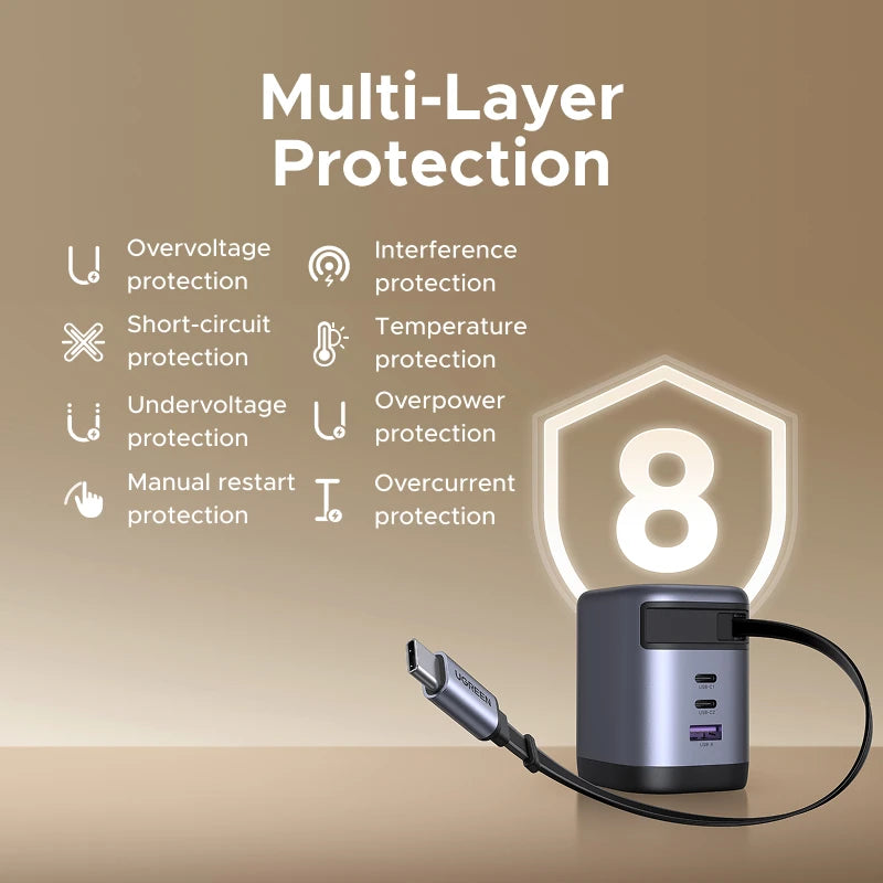 【US Plug】UGREEN 100W/65W/45W GaN Charger With Retractable USB C Cable UFCS PPS PD3.0 For Laptop Macbook Pro iPad Air iPhone 17