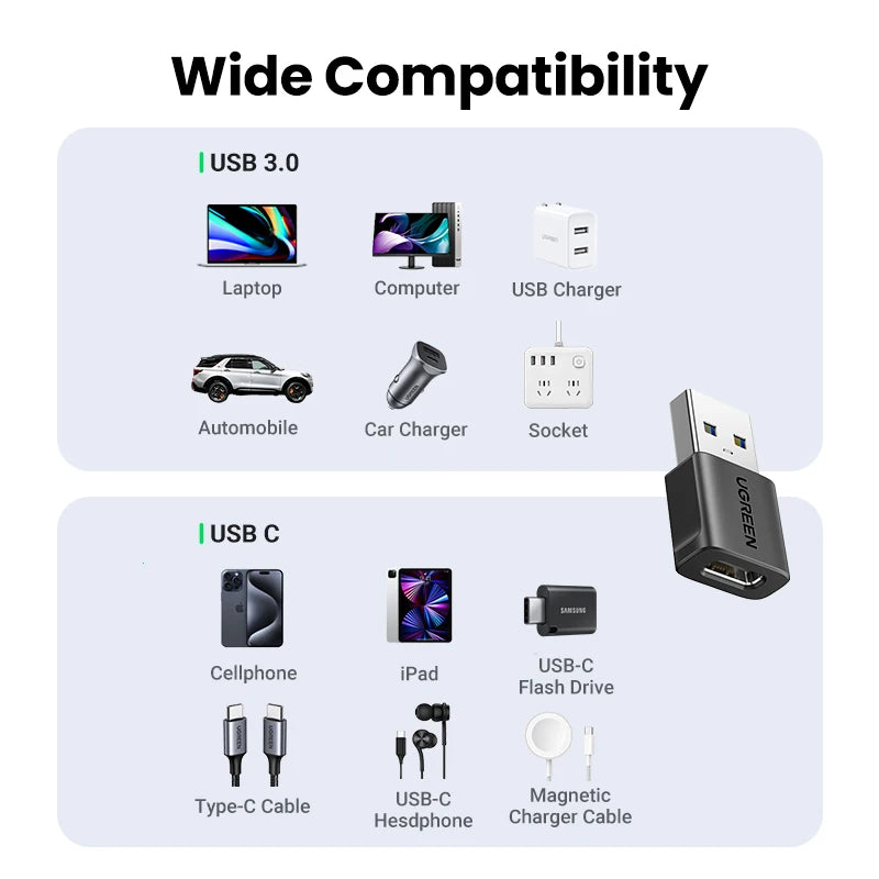 UGREEN USB 3.1 Type C OTG Adapter USB A Male to USB C Female Cable Converters For Macbook Samsung S10 Huawei USB To Type-c OTG