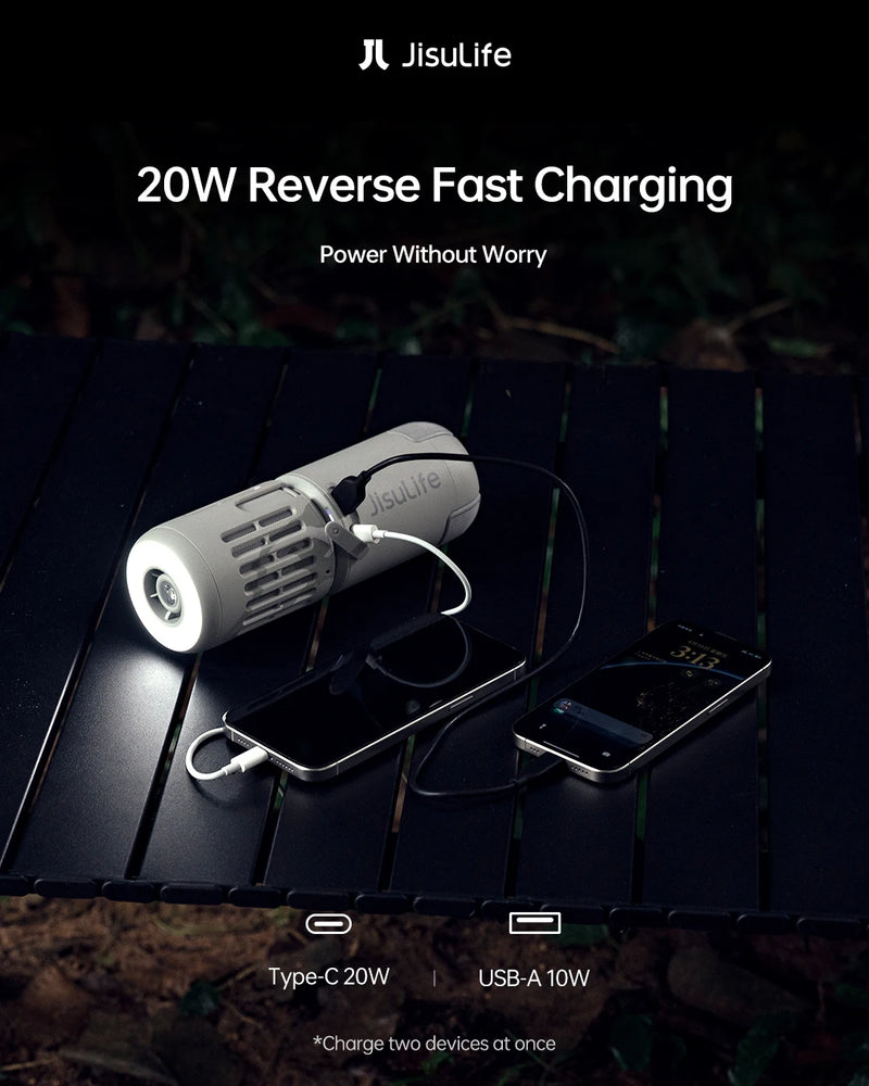 JISULIFE Multifunctional 3 in 1 Portable Wireless Ceiling Camping Fan Rechargeable 13500mAh Battery with Power Bank LED Lighting