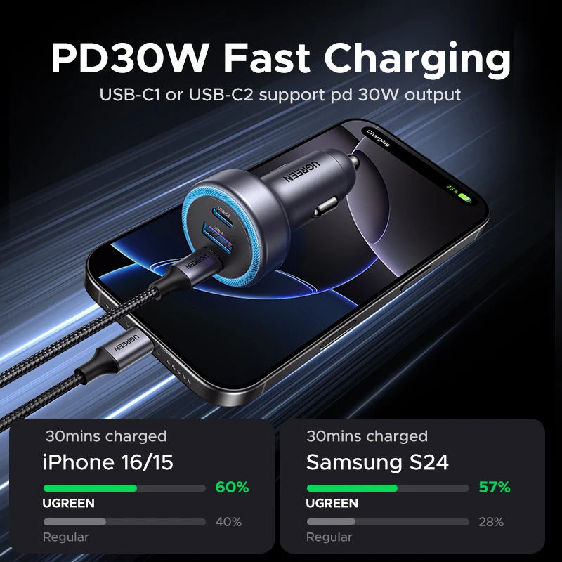UGREEN Car Charger PD30W USB C Fast Charger for iPhone 17 16 Fast Charging for Mobile Phone USB C Car Charger