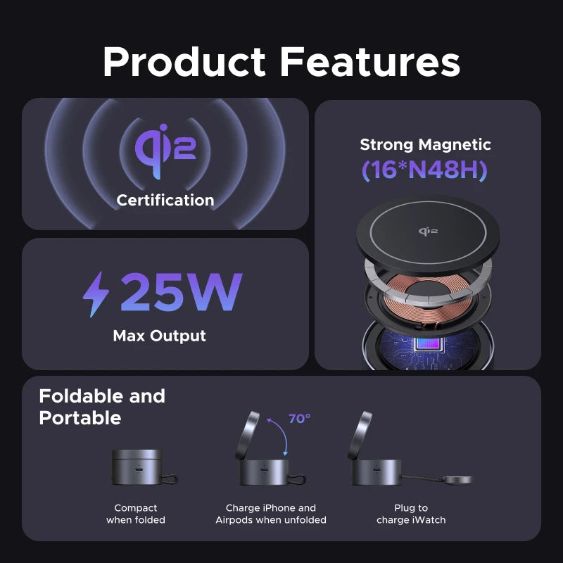 UGREEN Qi2 15W Max Magnetic 3-in-1 Wireless Charger Fast Charging Stand For Magsafe Charger For iPhone 15 16 Pro Max/AirPods