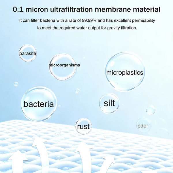 Portable Outdoor Water Purifier Emergency Survival Water Filter With Straw Outdoor Multifunction Drinking Water Filtering Tools